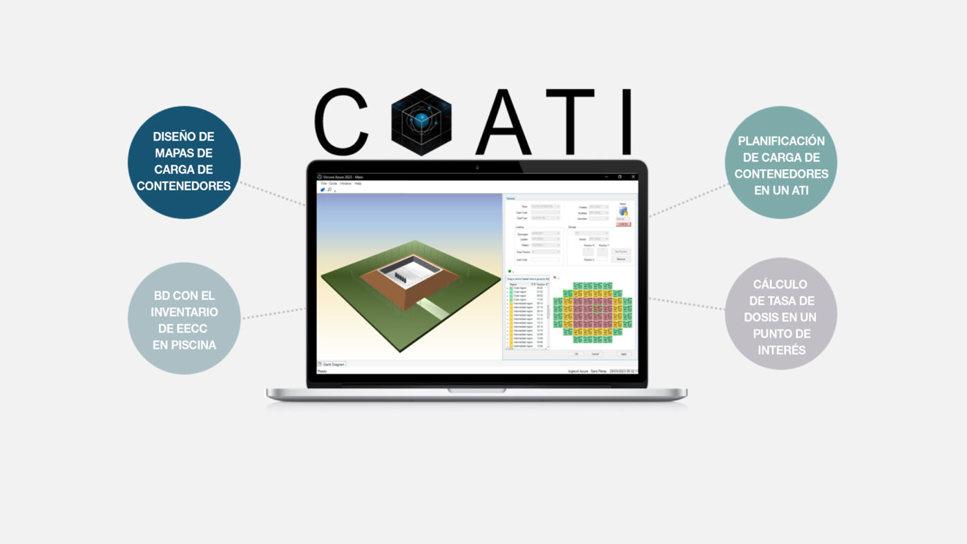 Dcpp Isfici COATI. Optimized Cask Loading and Storage Planning of an ISFSI tool ...