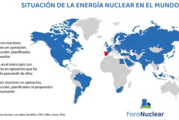 Energia nuclear mundial